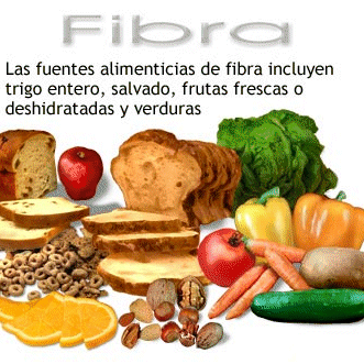 Alimentos que ayuden a ir al bano